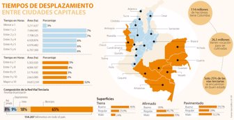 ciudades0729-1000
