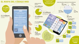 imei0730-1000