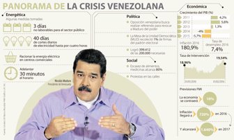 venezuela0803-1000