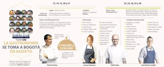 gastronomia0803-1000