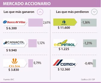 mercado0811-1000