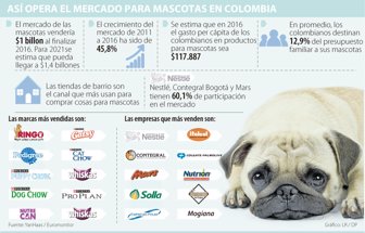 mascotas0812-1000