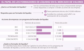 liquidez0817-1000