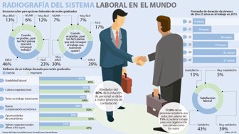 laboral0823