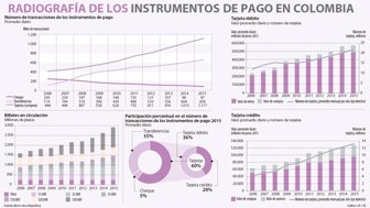 pagos0609