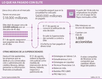 elite1009