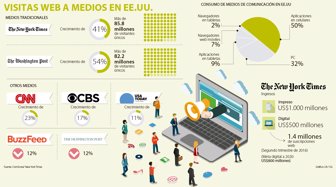 mediosweb1009