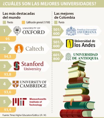 universidades2309