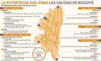 vias0710
