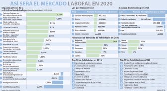 mercadolaboral1110