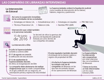 libranzas1810