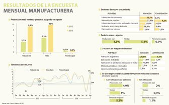 manufacturera1910