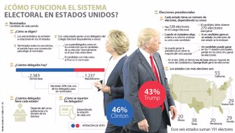 GLOBO_ELECCIONES_WEB (1)