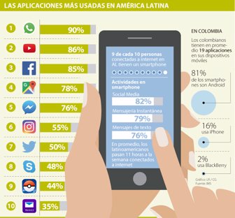 apps1211