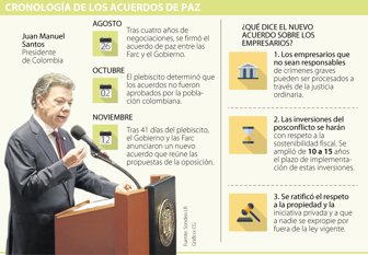 ECO_CAMBIO_PG