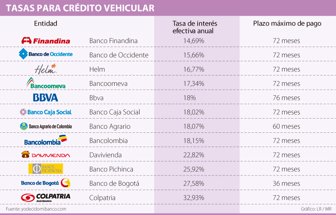 credito1911