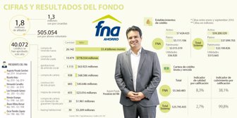 fna1911
