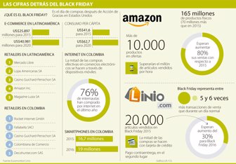 blackfriday1911