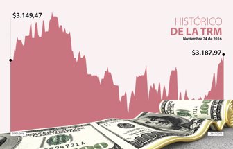 DÓLAR-WEB-PLANTILLA-REEEMPLAZAR (5)
