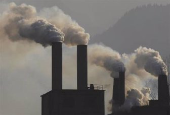 co2