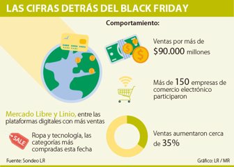 blackfriday2611