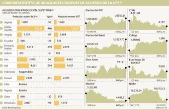 opep0212