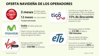 OPERADORES_WEB (1)