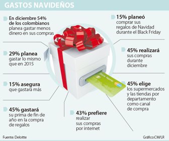 navideños2012