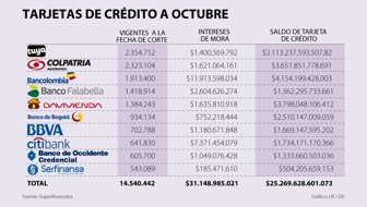 FIN_TARJETAS_WEB