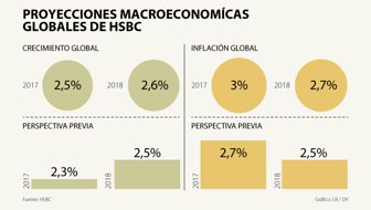 GLO_HSBC_WEB (1)