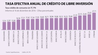 Tasa-efectiva-anual (1)
