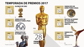 NEG_PREMIOS_WEB