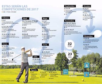 NEGOCIO_GOLF_PAG26-27