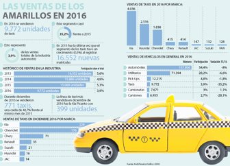 EMP_TAXIS_PG10-11