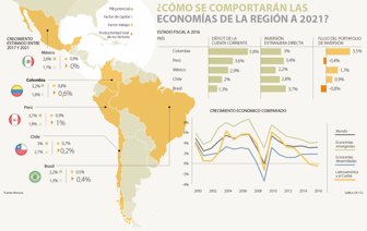 ecoregion2301