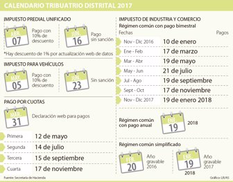 tributario2601