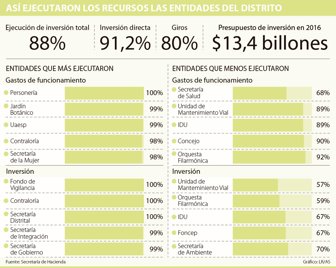 recursos0202