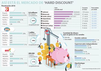 tiendas1802