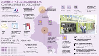 FINANZAS_COMPRAVENTAS_PFN1