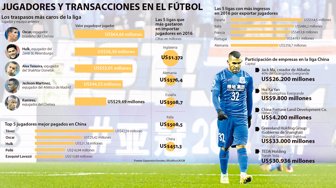 futbol2802