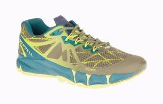 agility2802