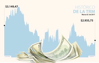 DÓLAR-WEB-PLANTILLA-REEEMPLAZAR (6)