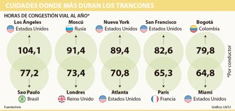 trnacones0603