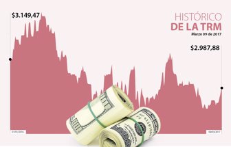 DÓLAR-WEB-PLANTILLA-REEEMPLAZAR (9)