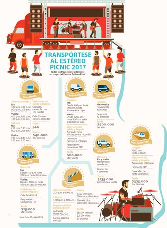 estereopicnic1503