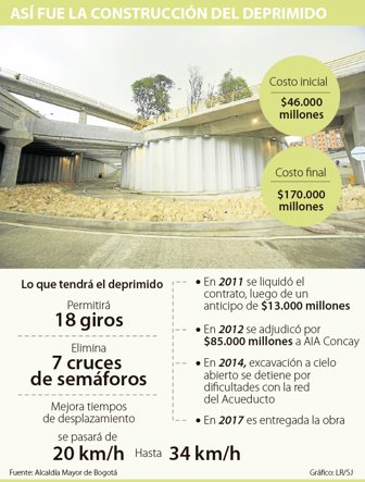 deprimido2303