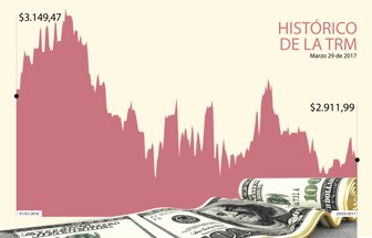 DÓLAR-WEB-PLANTILLA-REEEMPLAZAR-29