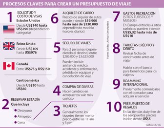 viajes0404