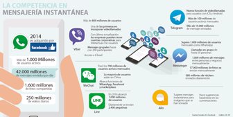 telegram0404