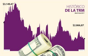 DÓLAR-WEB-PLANTILLA-REEEMPLAZAR-4